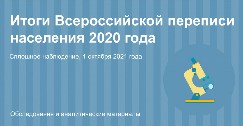 Итоги ВПН 2020 по Саратовской области. Образование